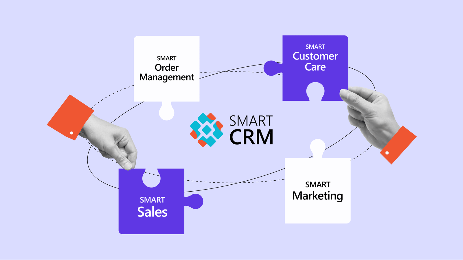 how a smart sales and purchase management system helps businesses automate transactions, manage suppliers, track inventory, and improve operational efficiency.